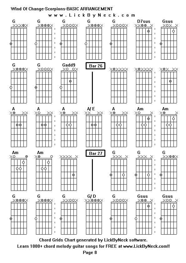 Chord Grids Chart of chord melody fingerstyle guitar song-Wind Of Change-Scorpions-BASIC ARRANGEMENT,generated by LickByNeck software.